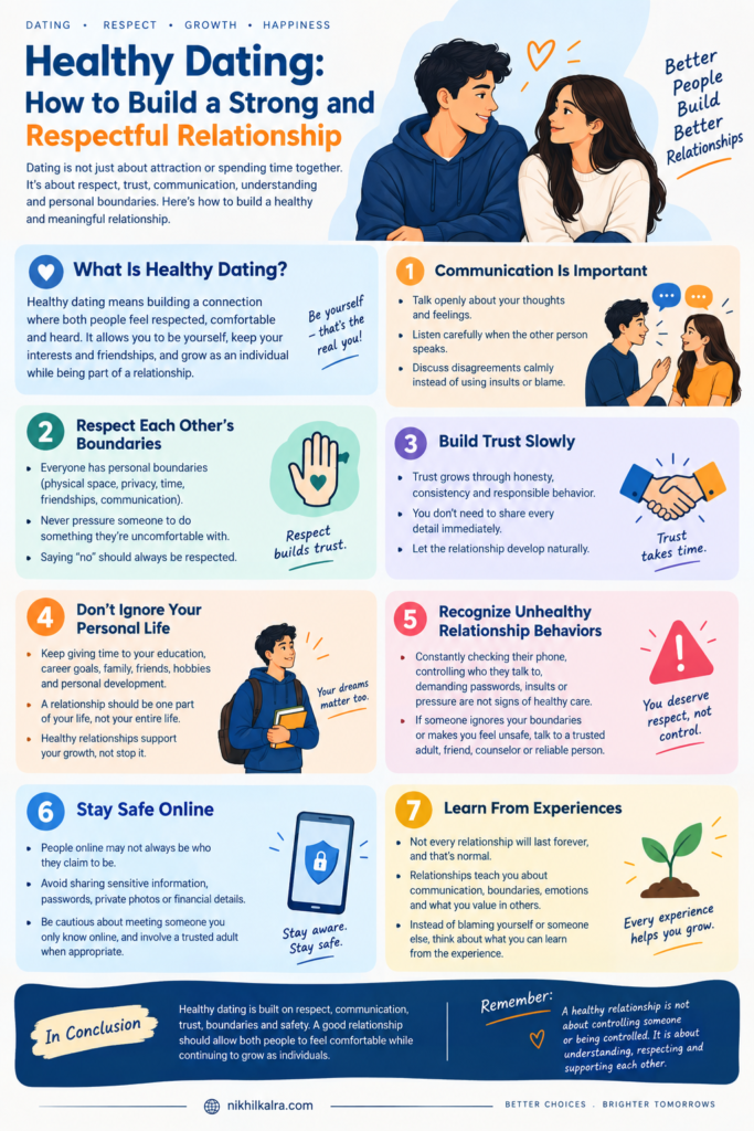 healthy dating and respectful relationship