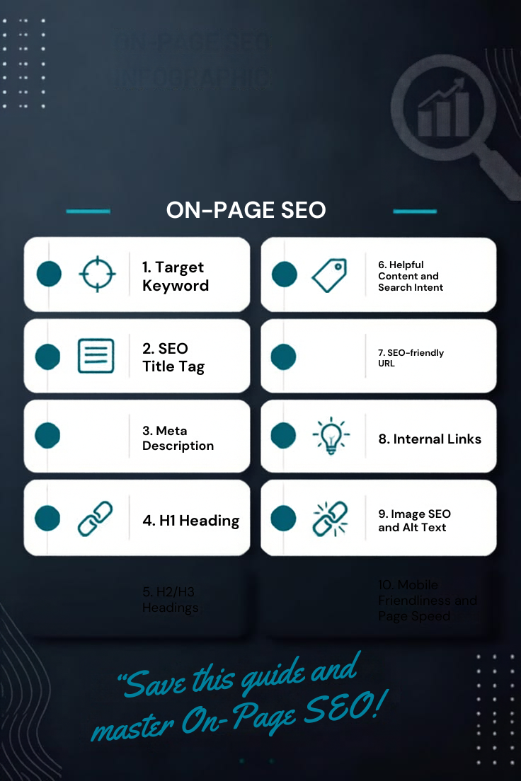 On-Page SEO checklist for beginners